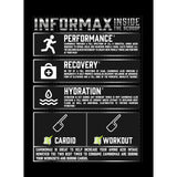 Performax Labs EAminoMax-N101 Nutrition