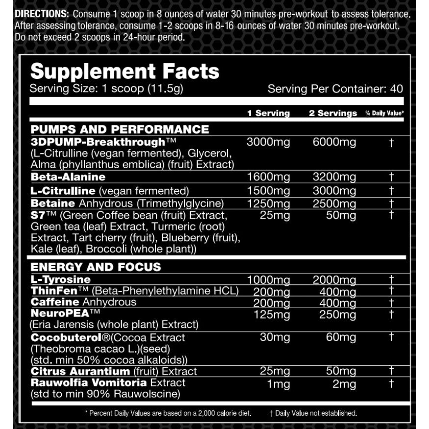 Performax Labs HyperMax-N101 Nutrition