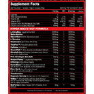 Performax Labs HyperMax'd Out-N101 Nutrition