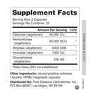 Pure Essence Candex-N101 Nutrition