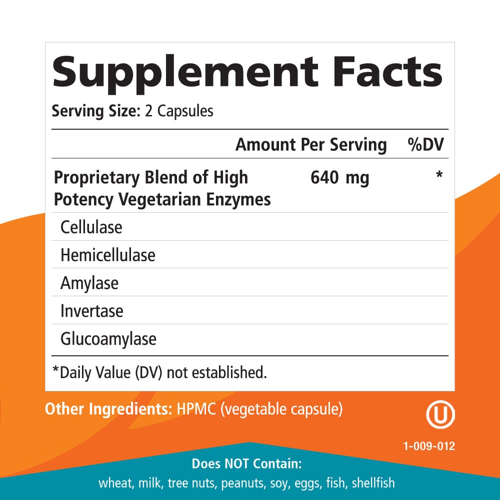 Pure Essence Candex-N101 Nutrition