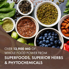 Pure Essence One 'n' Only Men-N101 Nutrition
