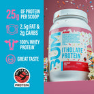 RAW Nutrition CBUM Itholate Protein-N101 Nutrition