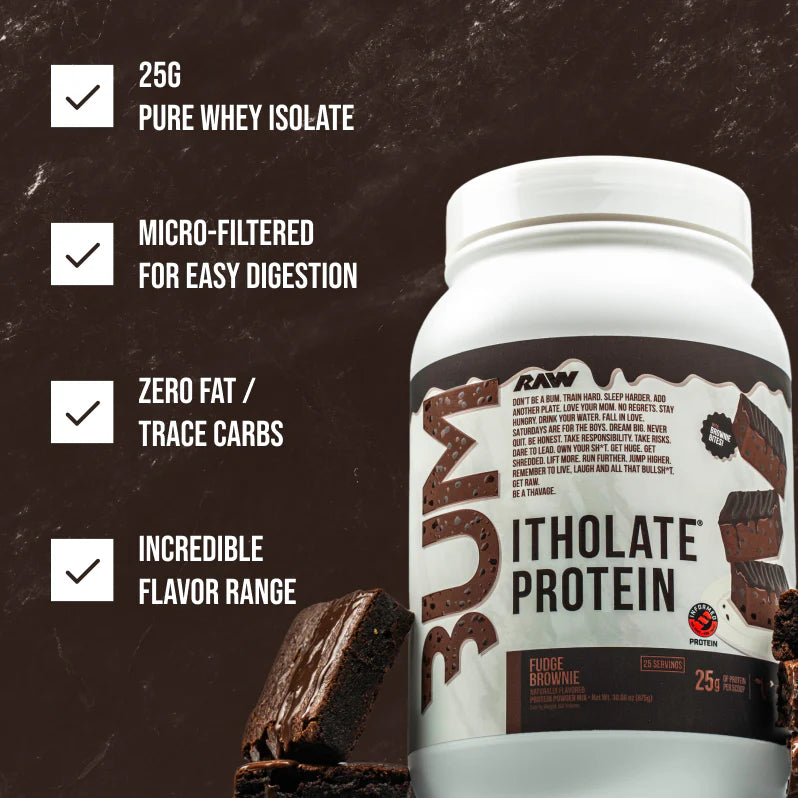 RAW Nutrition CBUM Itholate Protein-N101 Nutrition