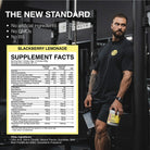 RAW Nutrition CBUM Thavage Pre-Workout-N101 Nutrition