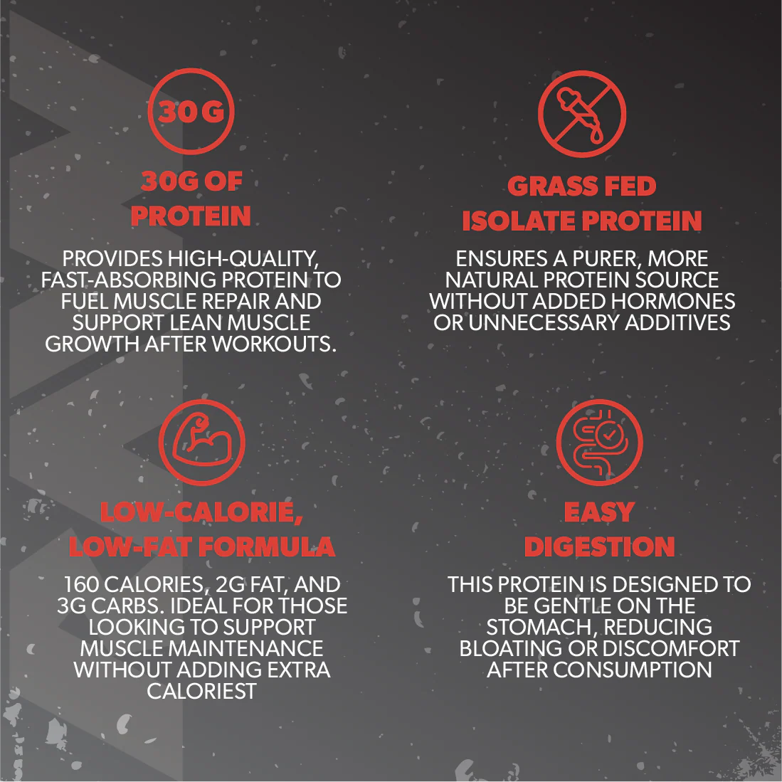 RAW Nutrition Grass-Fed Isolate Protein RTD-N101 Nutrition