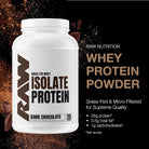 RAW Nutrition Grass-Fed Whey Isolate Protein-N101 Nutrition