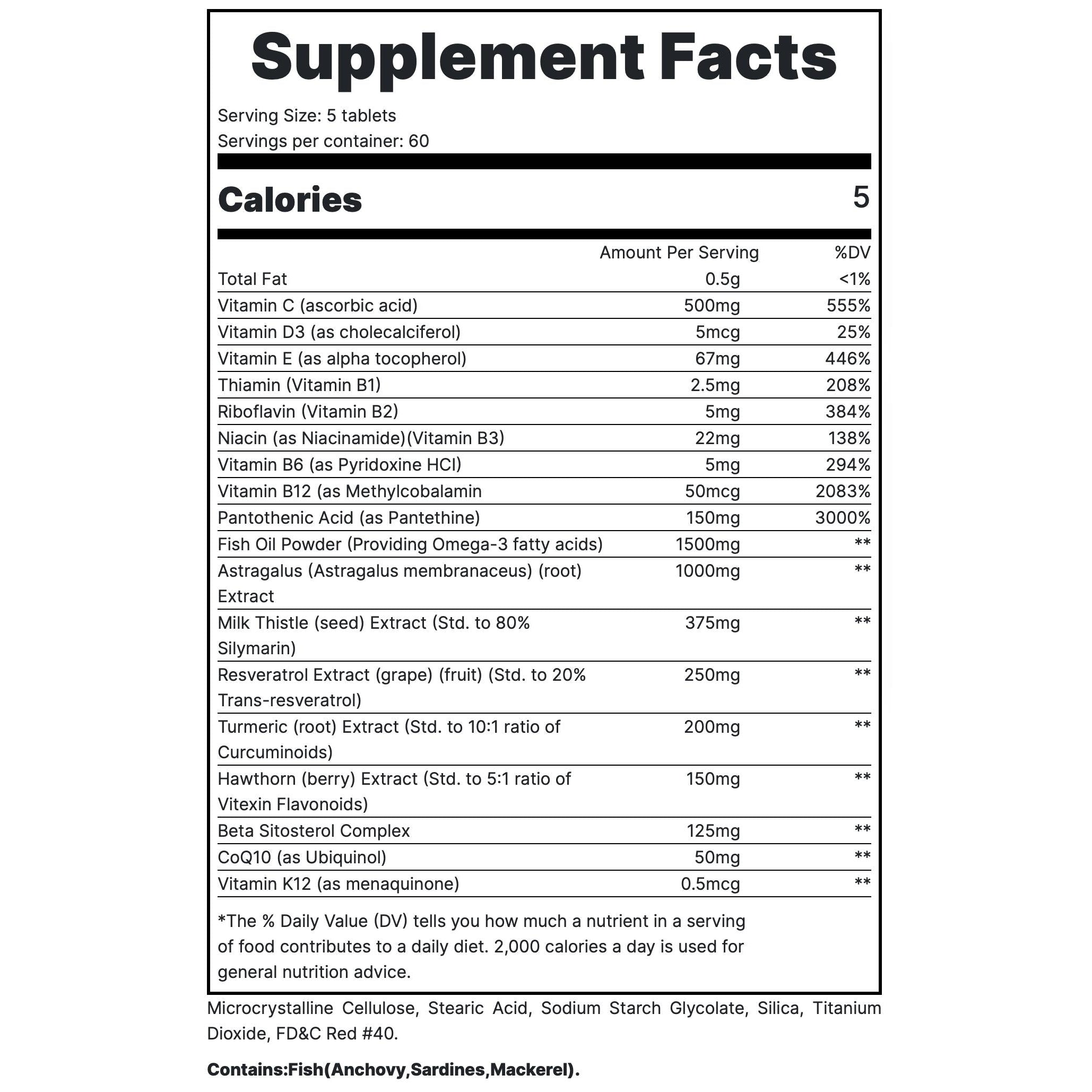 REDCON1 MED+KIT-60 servings (300 tablets)-N101 Nutrition