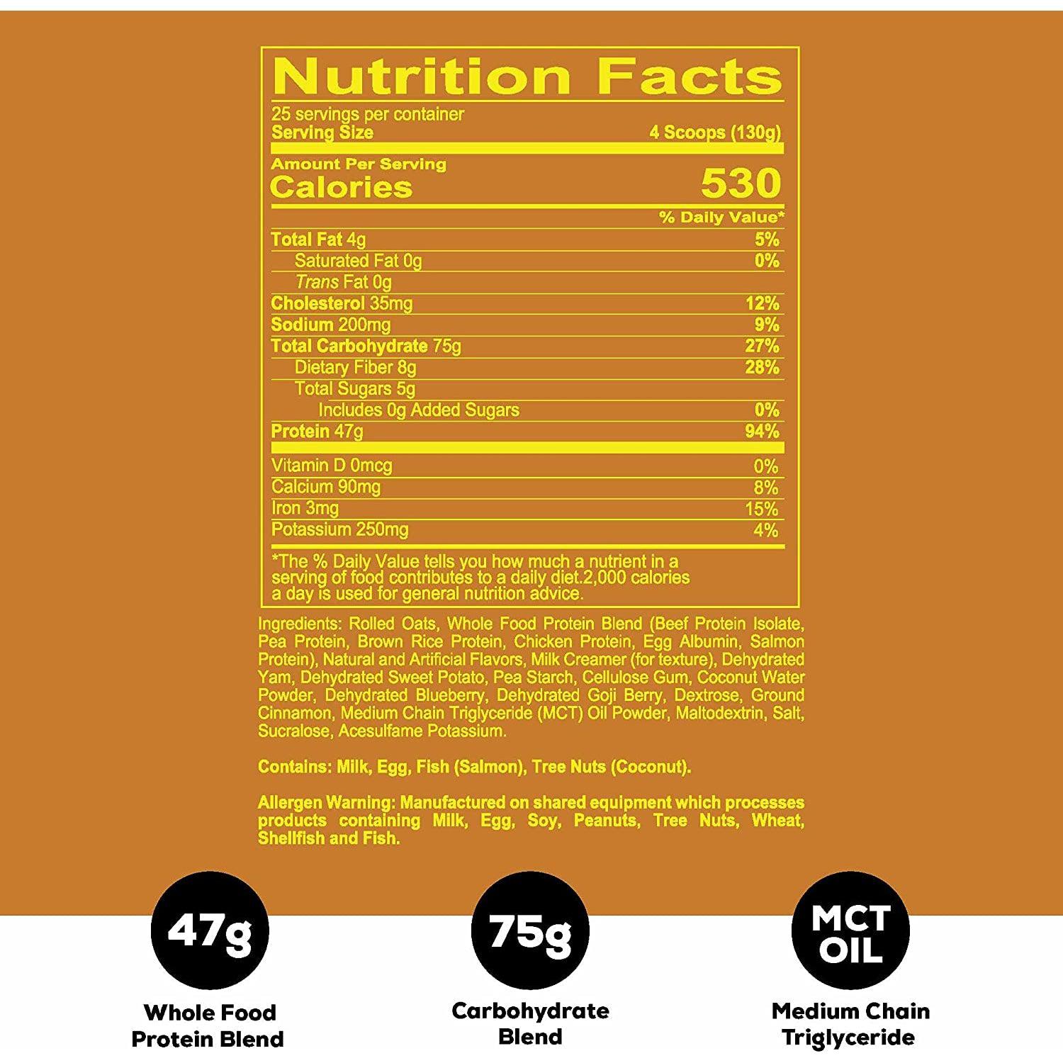 REDCON1 MRE Meal Replacement-N101 Nutrition