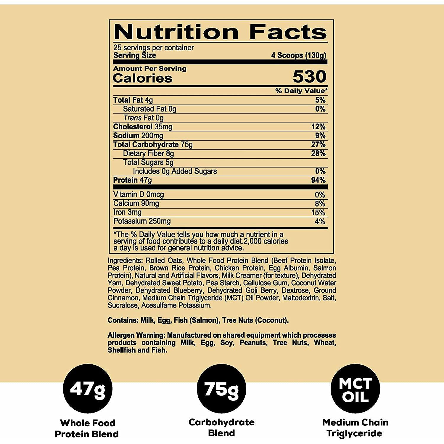 REDCON1 MRE Meal Replacement-N101 Nutrition