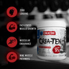 Rich Piana 5% Nutrition Crea-TEN® Creatine Mass Builder-N101 Nutrition