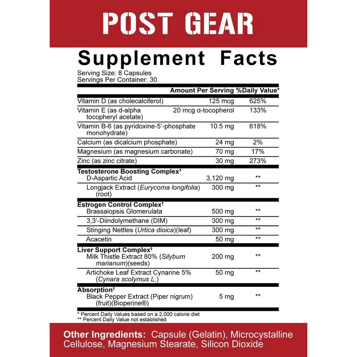 gear nutrition Post Gear