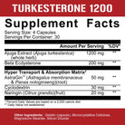 Rich Piana 5% Nutrition Turkesterone 1200-120 capsules-N101 Nutrition