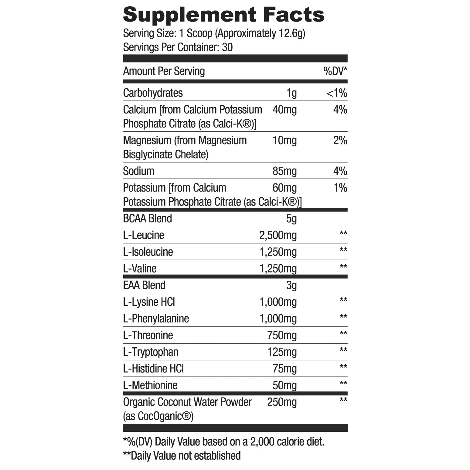 RYSE BCAA/EAA-N101 Nutrition