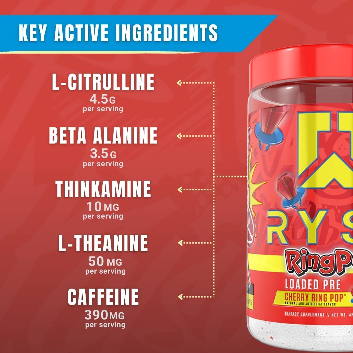 RYSE Loaded Pre-N101 Nutrition