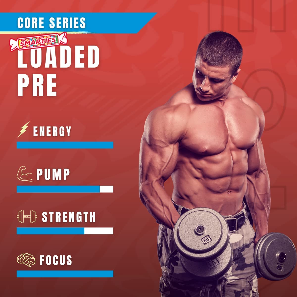 RYSE Loaded Pre-N101 Nutrition