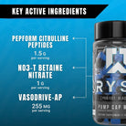 RYSE Project:Blackout Pump Cap Max-120 Capsules (30 servings)-N101 Nutrition