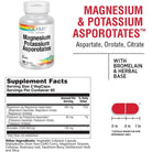 Solaray Magnesium Asporotates-120 VegCaps-N101 Nutrition