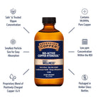 Sovereign Copper Bio-Active Copper Hydrosol-N101 Nutrition