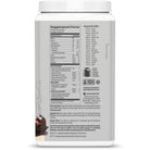 Sunwarrior Sport Active Protein-N101 Nutrition