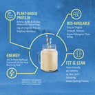 Sunwarrior Warrior Blend Organic Protein-N101 Nutrition