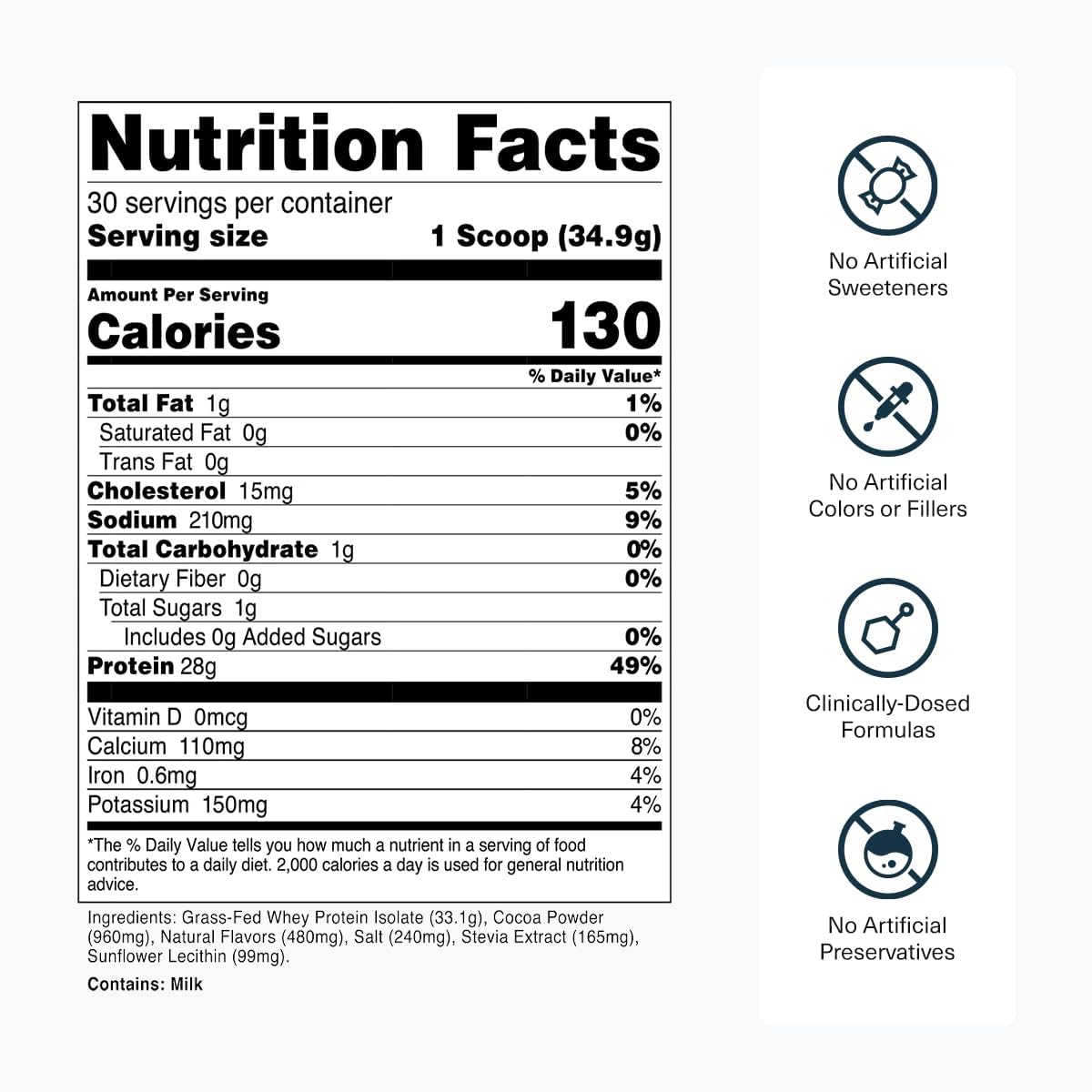 Transparent Labs 100% Grass-Fed Whey Protein Isolate-N101 Nutrition
