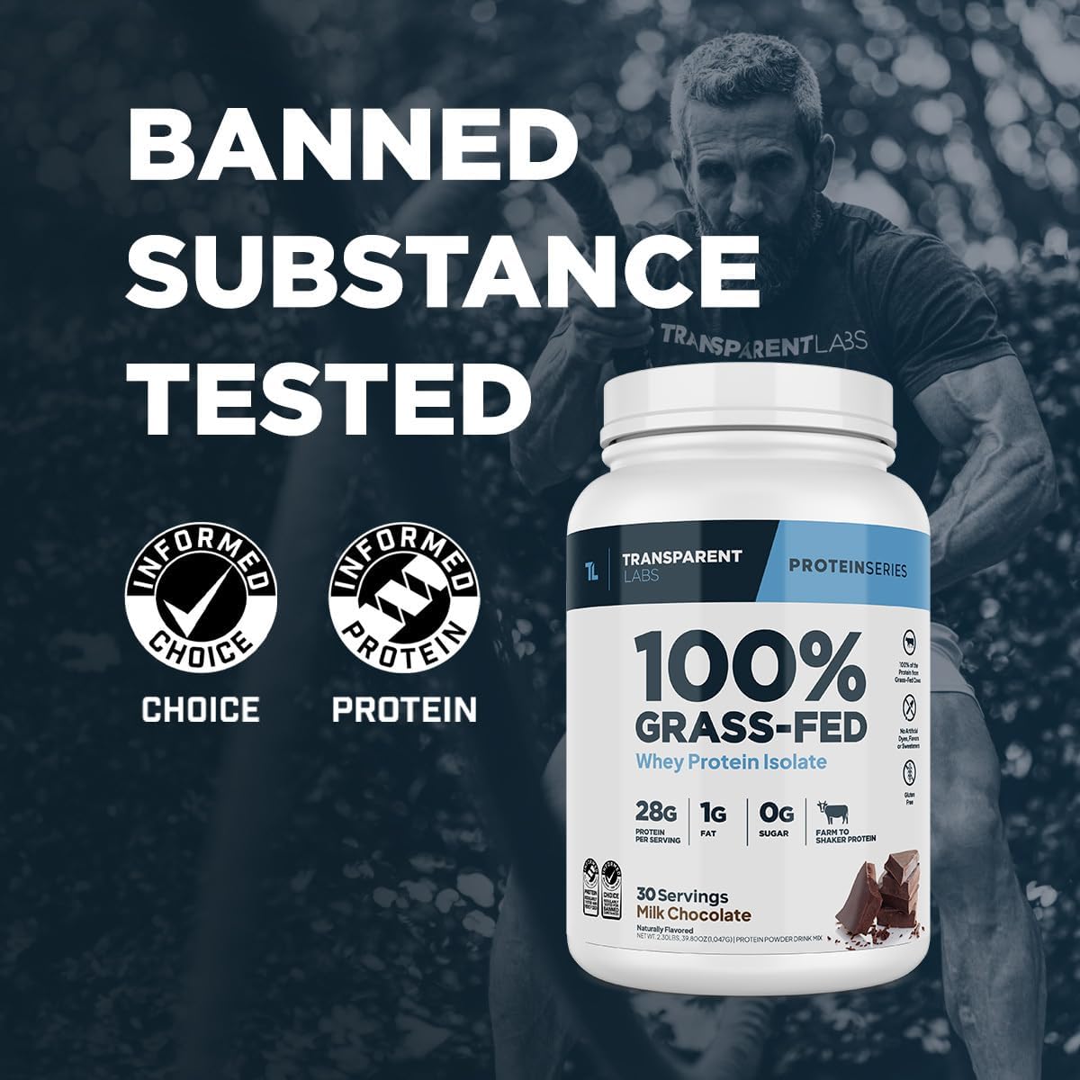 Transparent Labs 100% Grass-Fed Whey Protein Isolate-N101 Nutrition