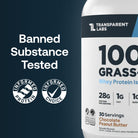 Transparent Labs 100% Grass-Fed Whey Protein Isolate-N101 Nutrition