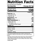 Transparent Labs 100% Grass-Fed Whey Protein Isolate-N101 Nutrition