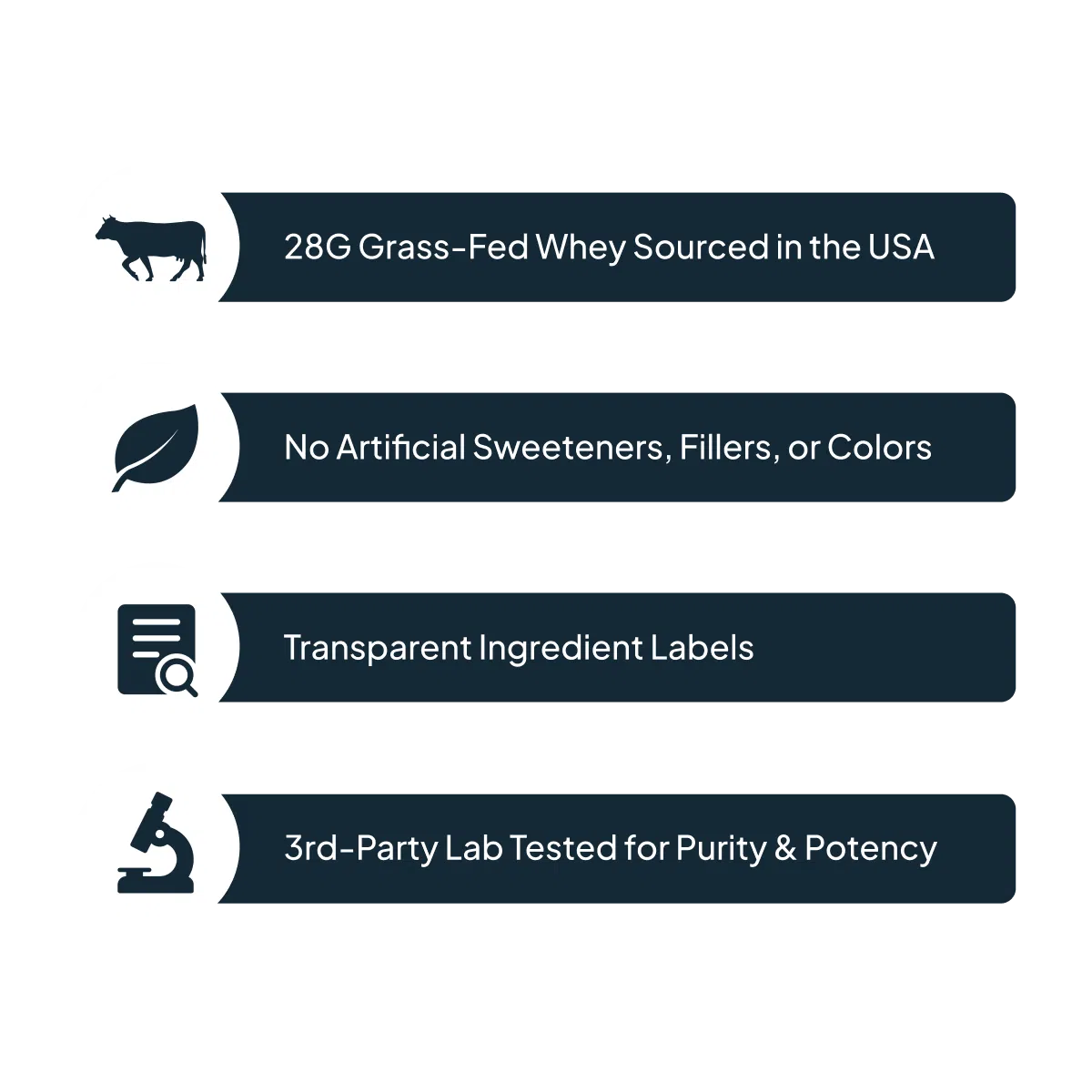 Transparent Labs 100% Grass-Fed Whey Protein Isolate-N101 Nutrition