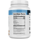 Transparent Labs 100% Grass-Fed Whey Protein Isolate-N101 Nutrition