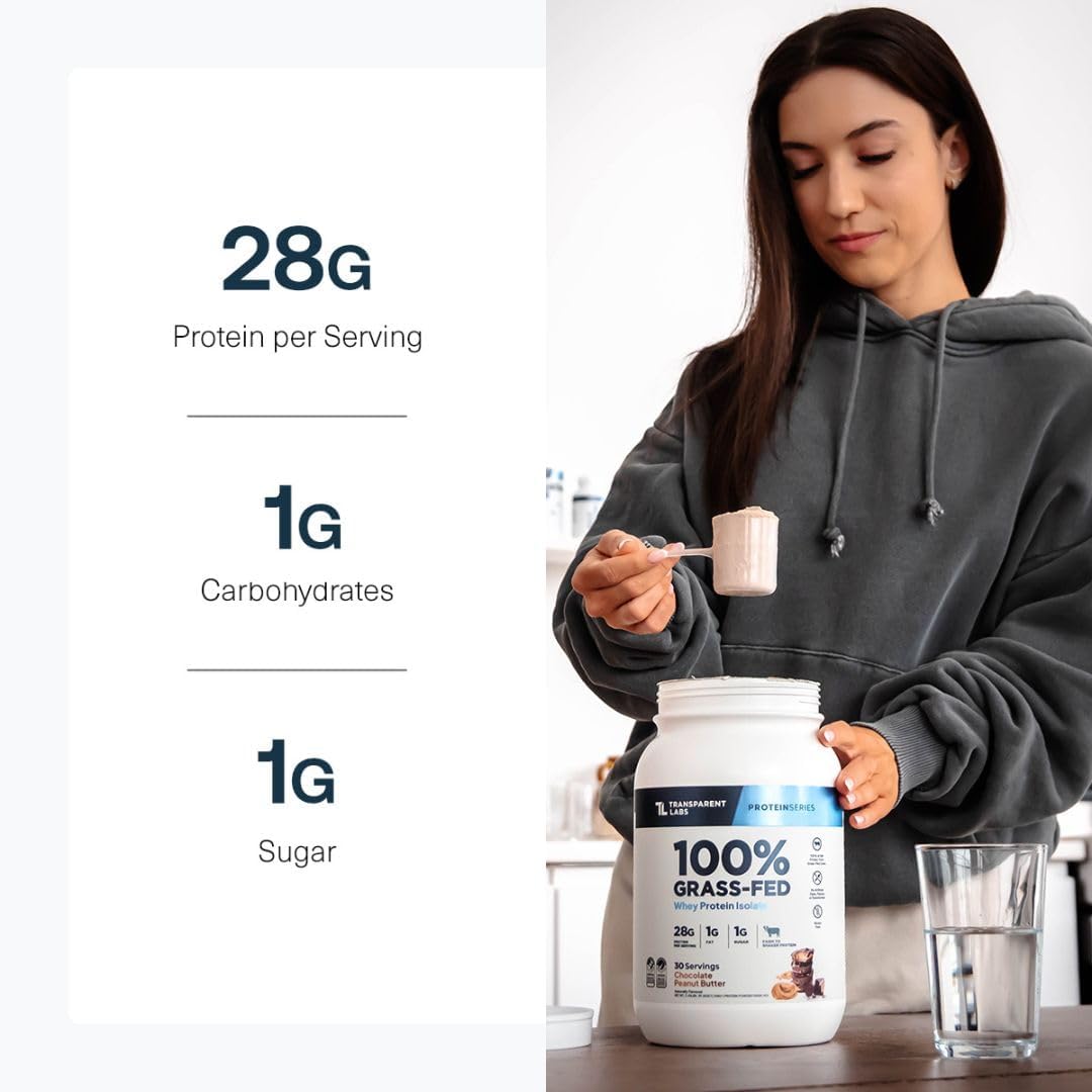Transparent Labs 100% Grass-Fed Whey Protein Isolate-N101 Nutrition
