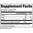 Transparent Labs Grass-Fed Collagen-N101 Nutrition