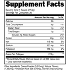 Transparent Labs Grass-Fed Collagen-N101 Nutrition