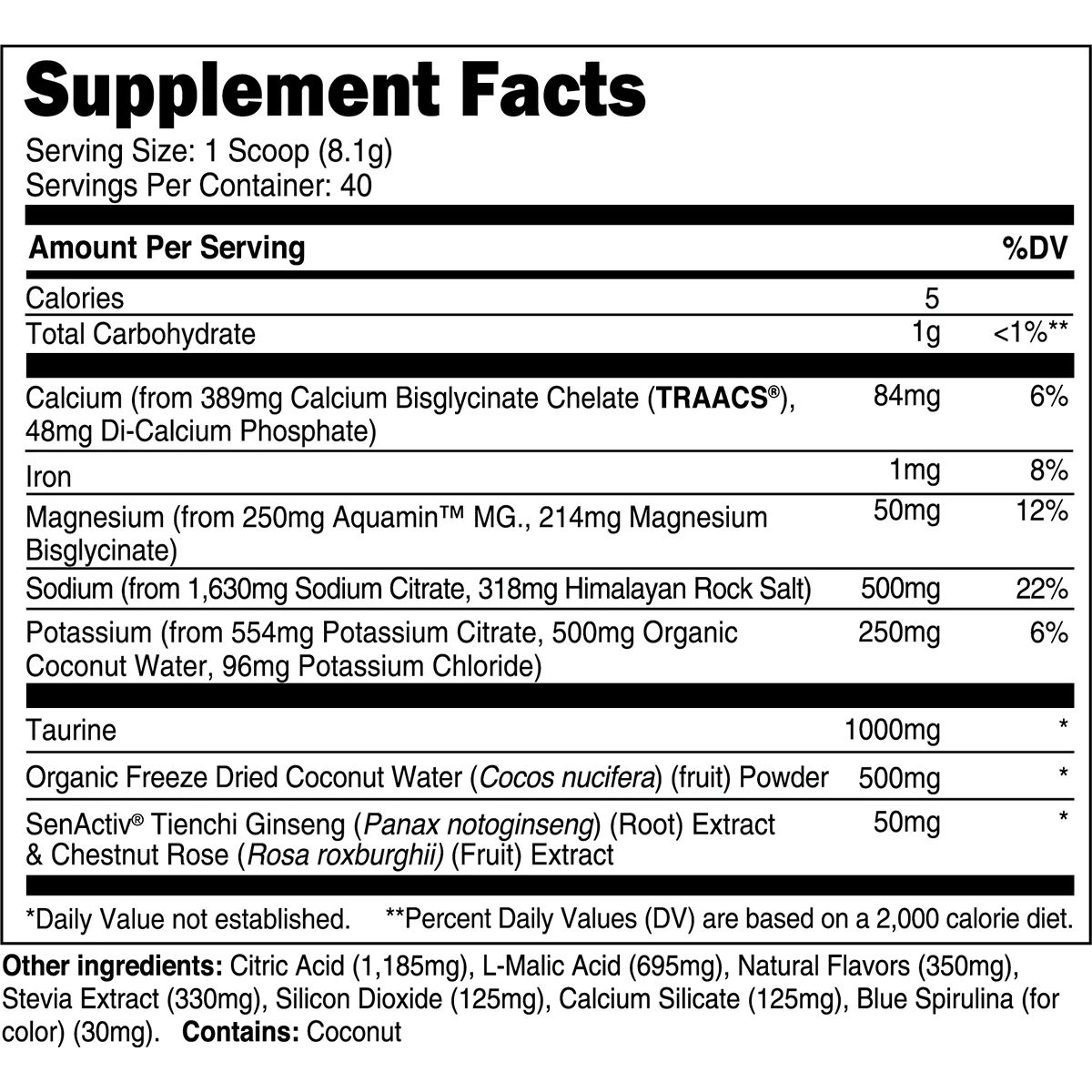 Transparent Labs Hydrate-N101 Nutrition