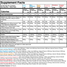 Transparent Labs Hydrate Stick Packs-N101 Nutrition