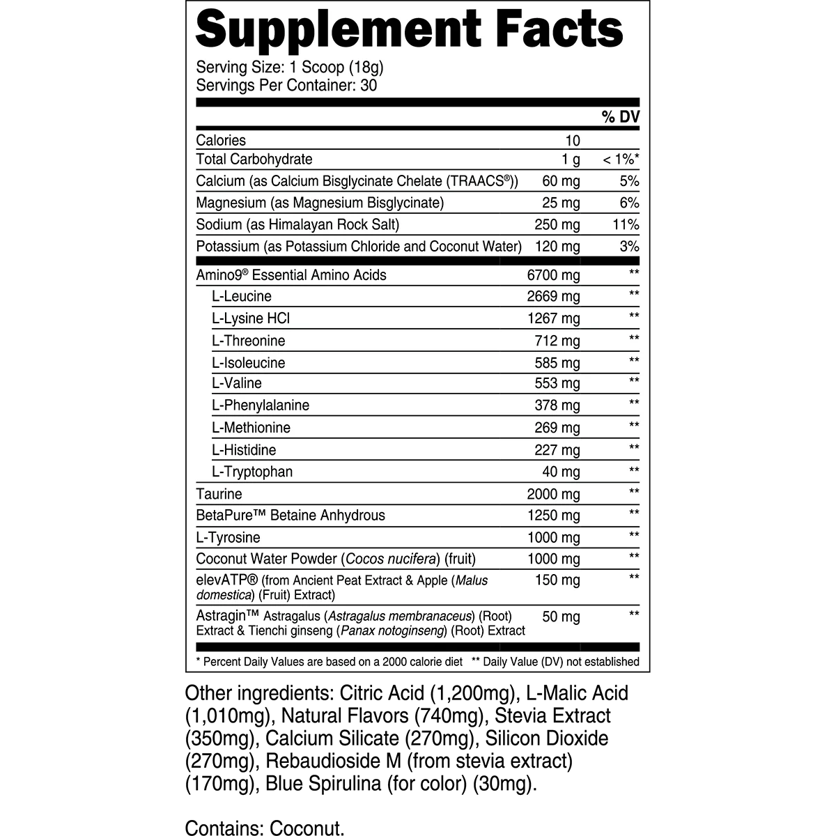 Transparent Labs Intra EAA-N101 Nutrition