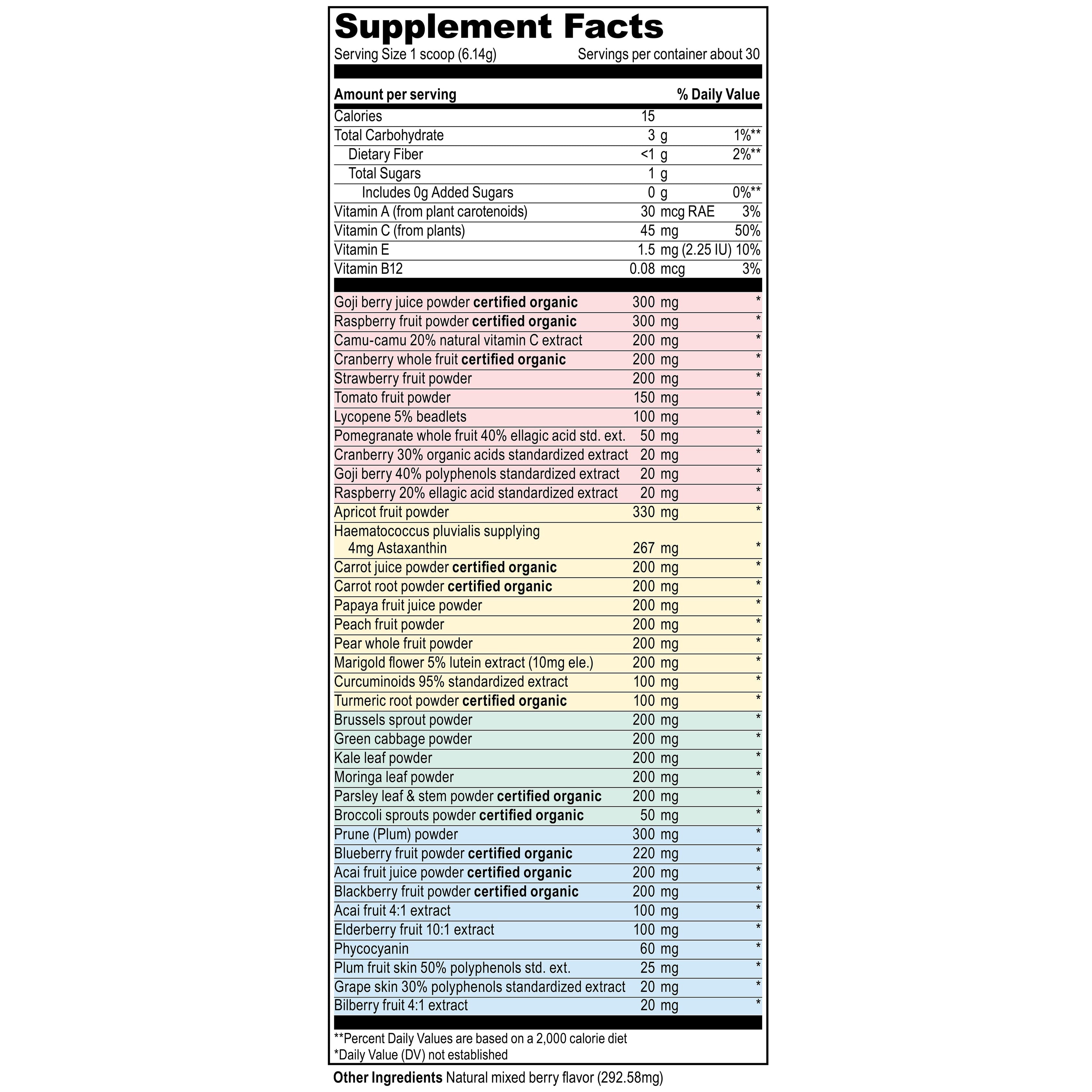 Vibrant Health Spectrum Vibrance Antioxidant Superfood-30 servings-N101 Nutrition