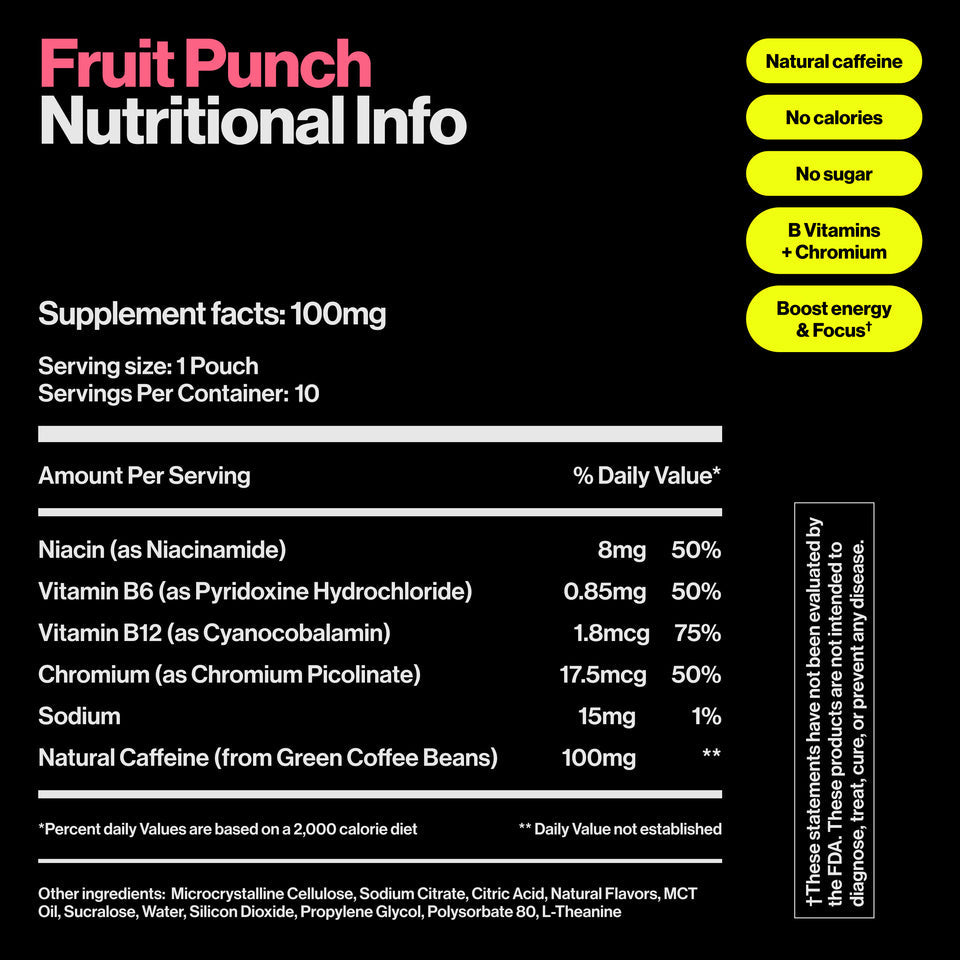 Wip Energy Pouches-N101 Nutrition