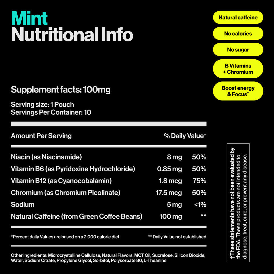 Wip Energy Pouches-N101 Nutrition