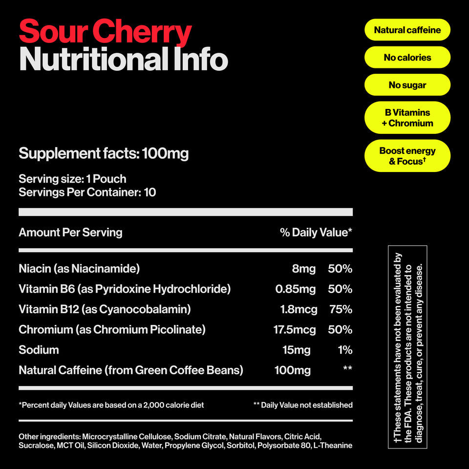 Wip Energy Pouches-N101 Nutrition