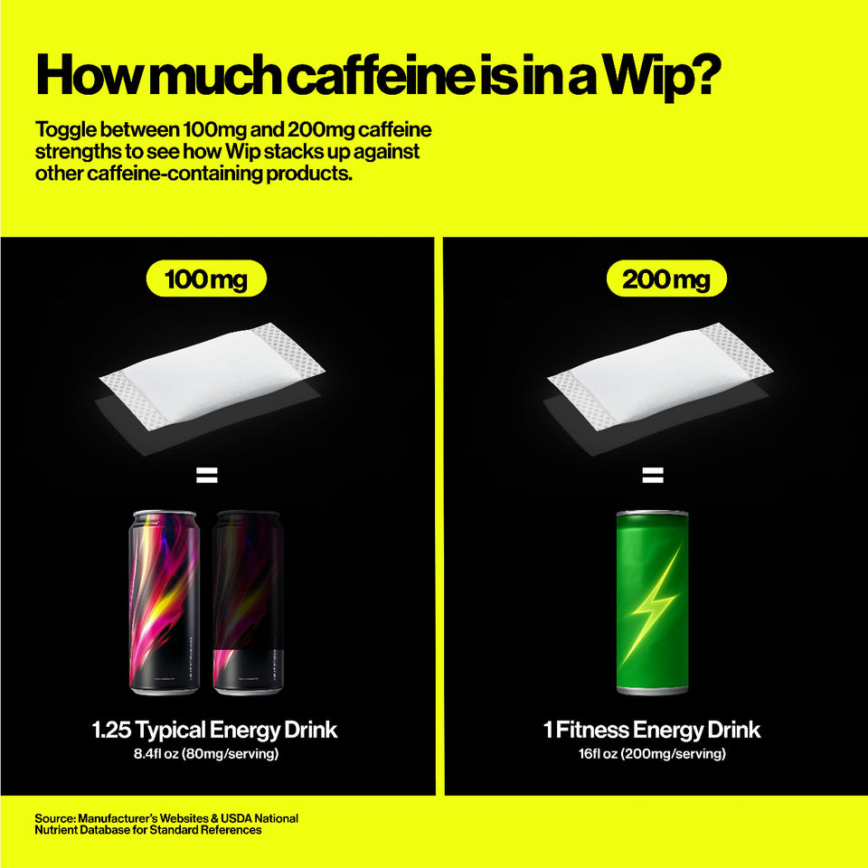 Wip Energy Pouches-N101 Nutrition