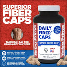 Yerba Prima Daily Fiber Caps-N101 Nutrition